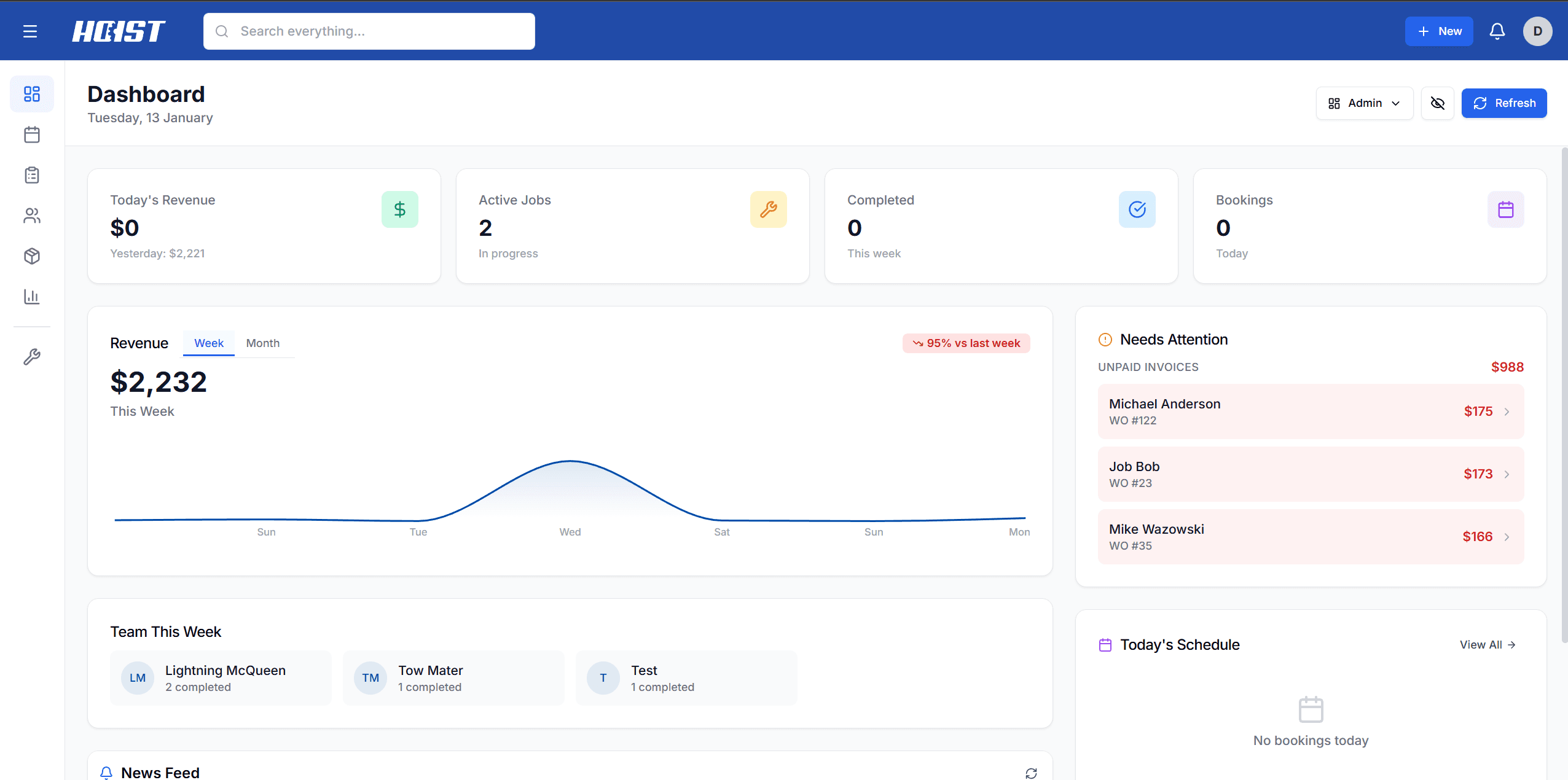 Dashboard Light Mode